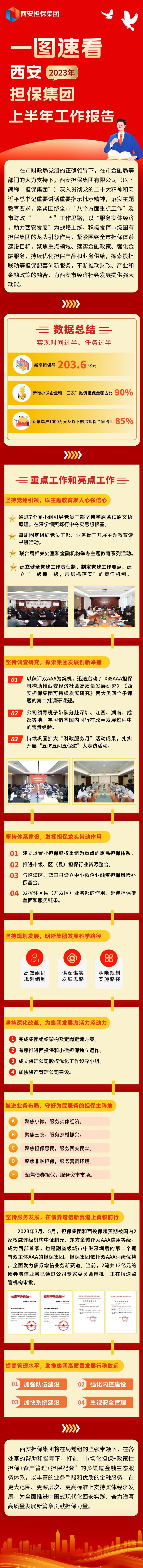 金融证券基金产品宣传合成风长图海报__2023-07-03+09_34_14.jpeg